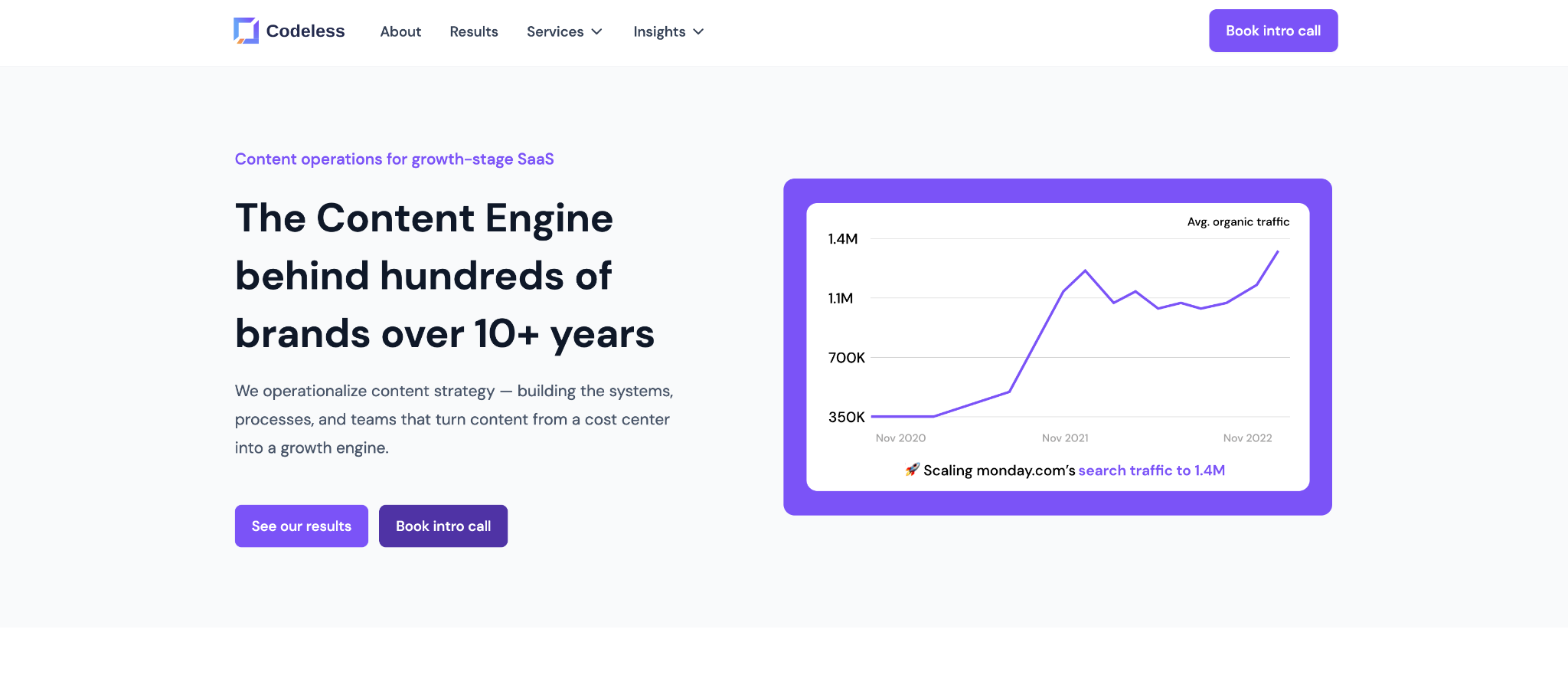 Codeless SaaS content agency homepage