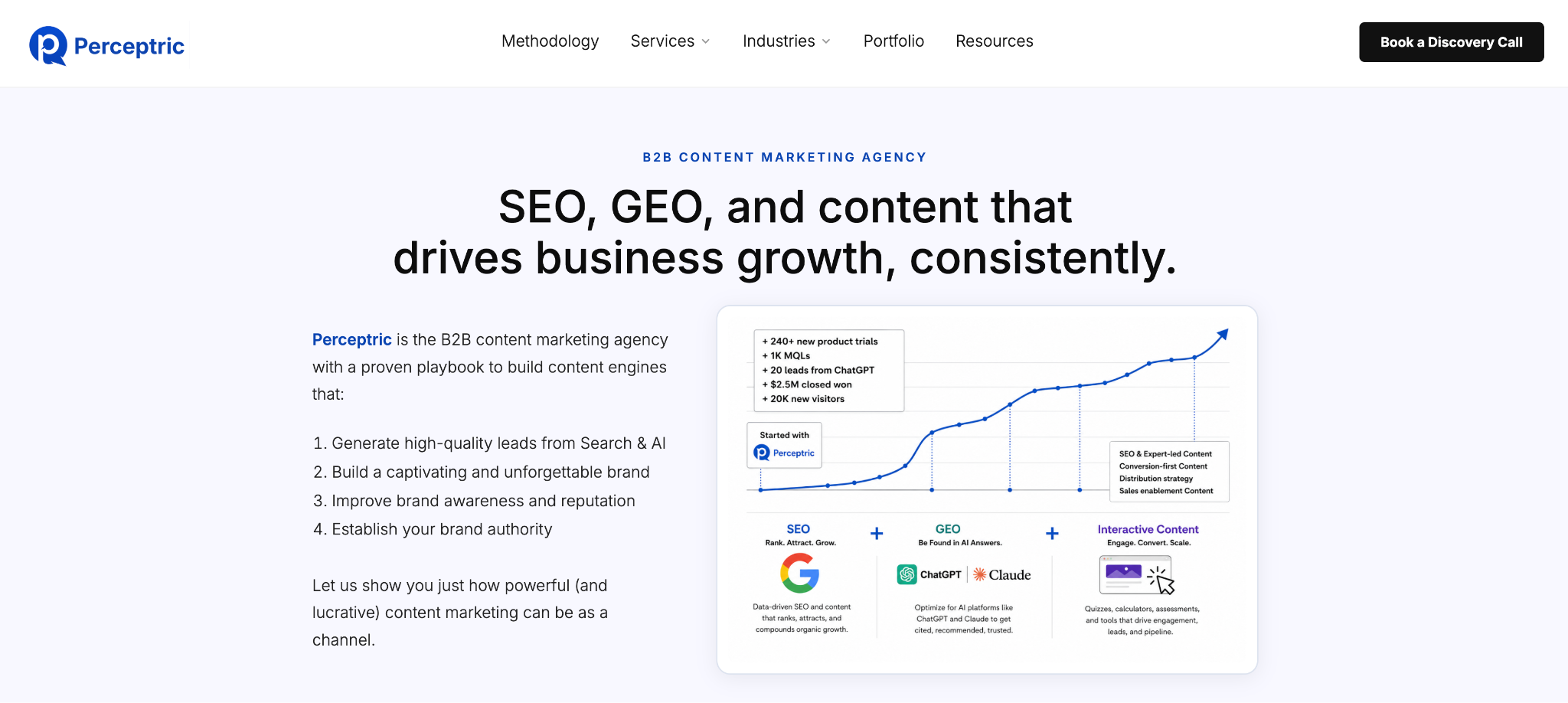 Perceptric B2B content marketing agency homepage