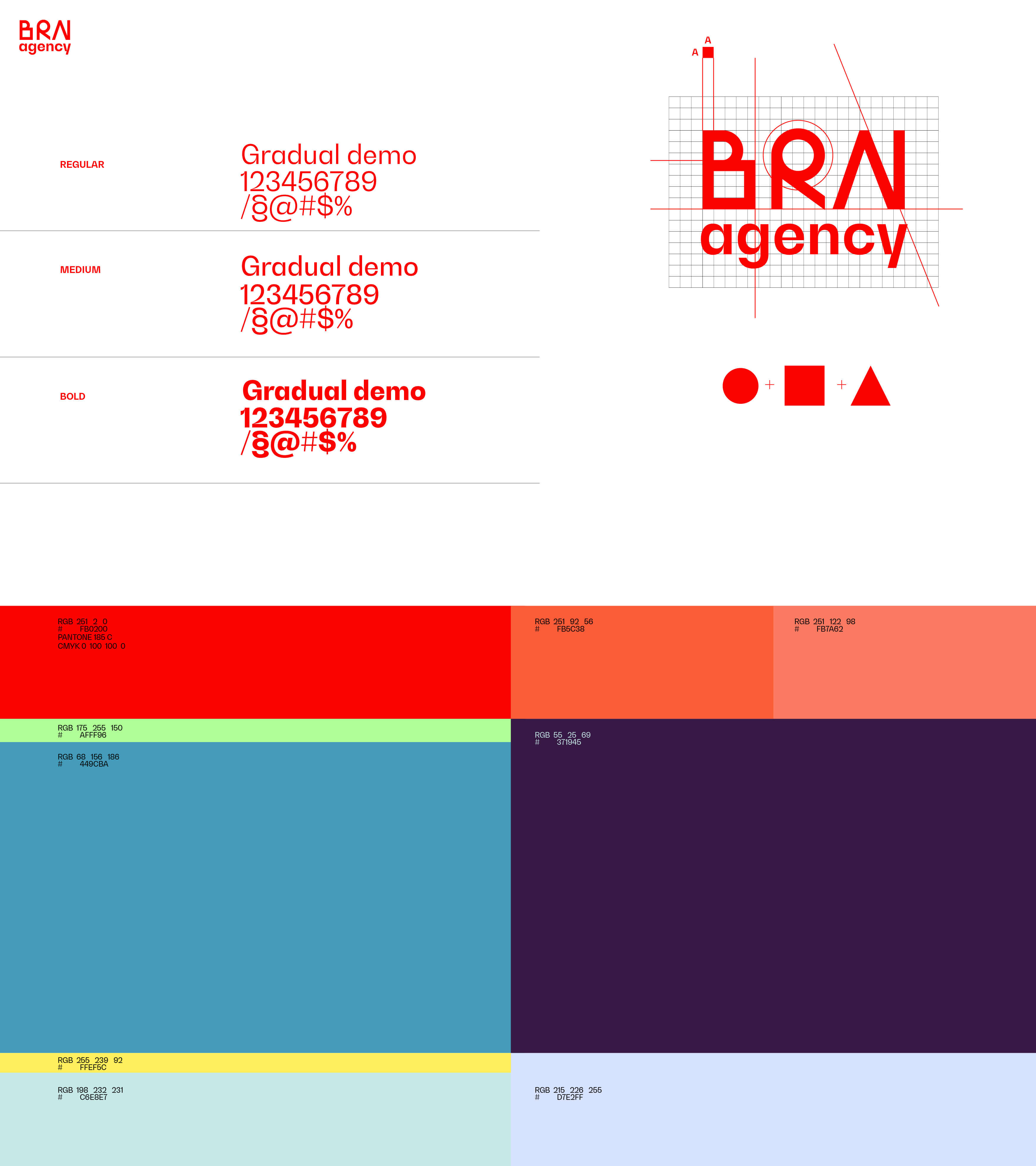 brn branding