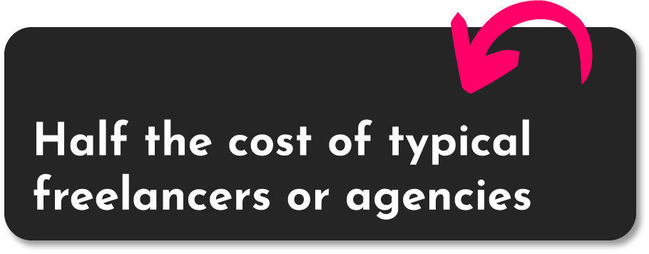Halft the cost of typical freeelancers or agencies