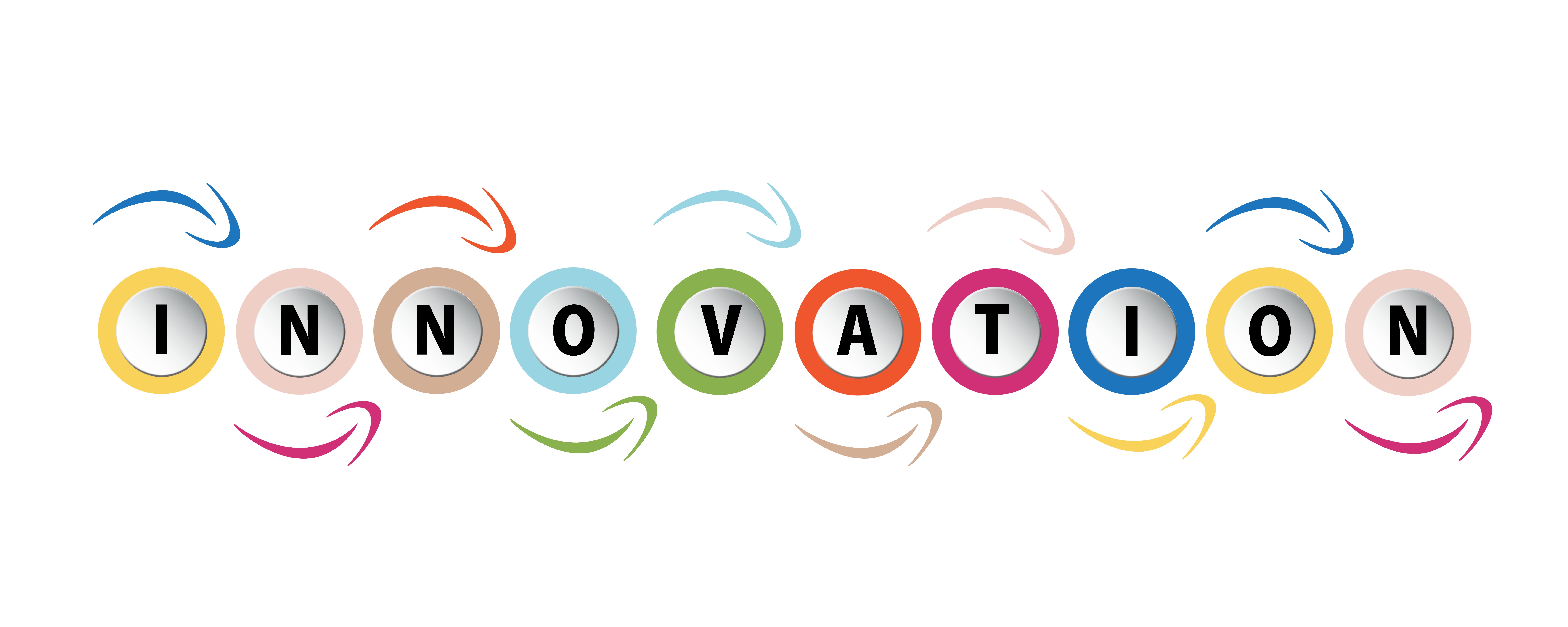 The word innovation spelled in colorful circles