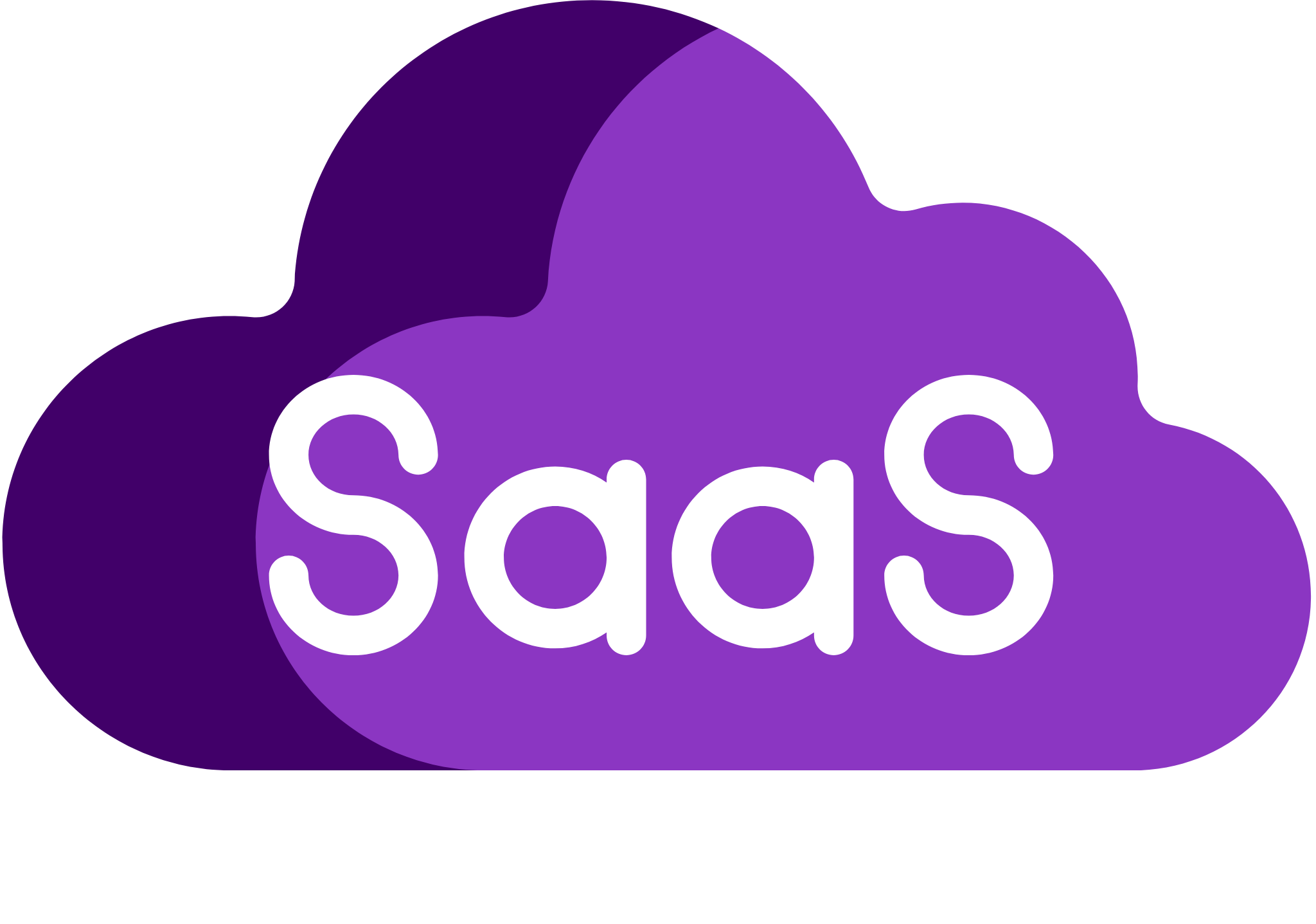 SaaS