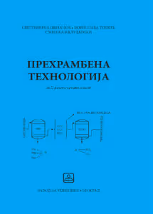 Prehrambena tehnologija 2 za drugi razred