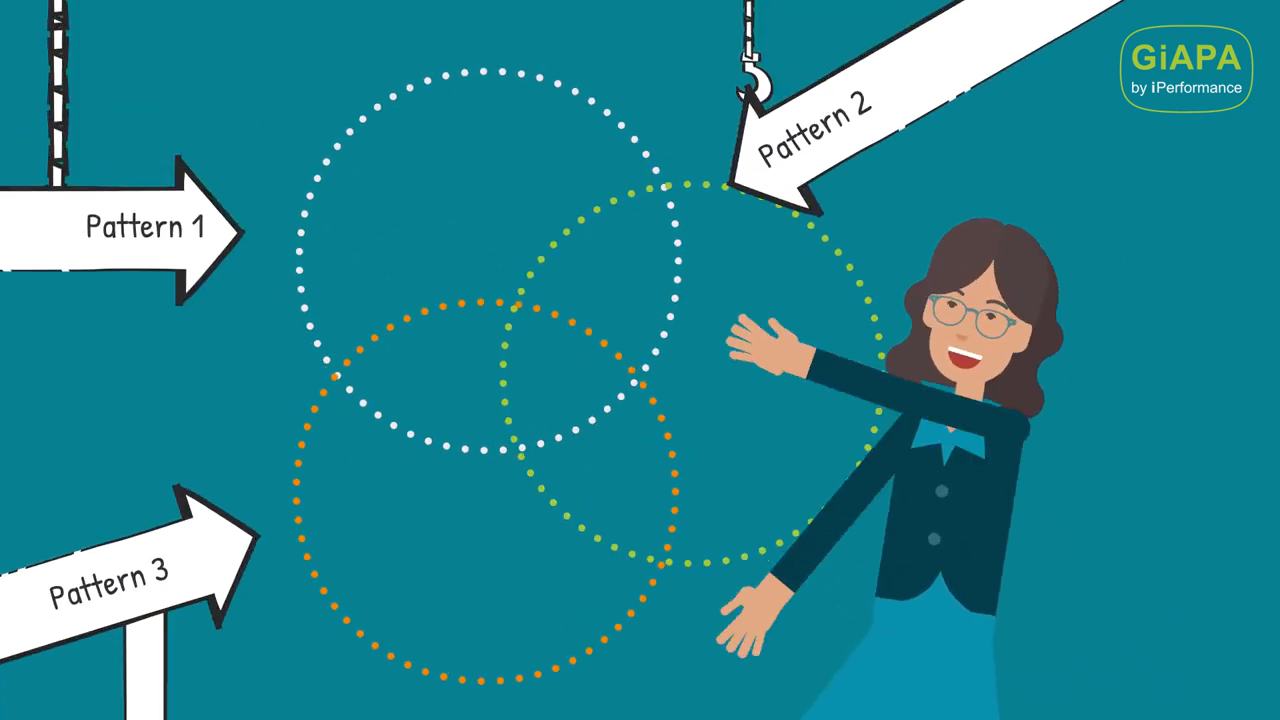 SQL Observer video thumbnail