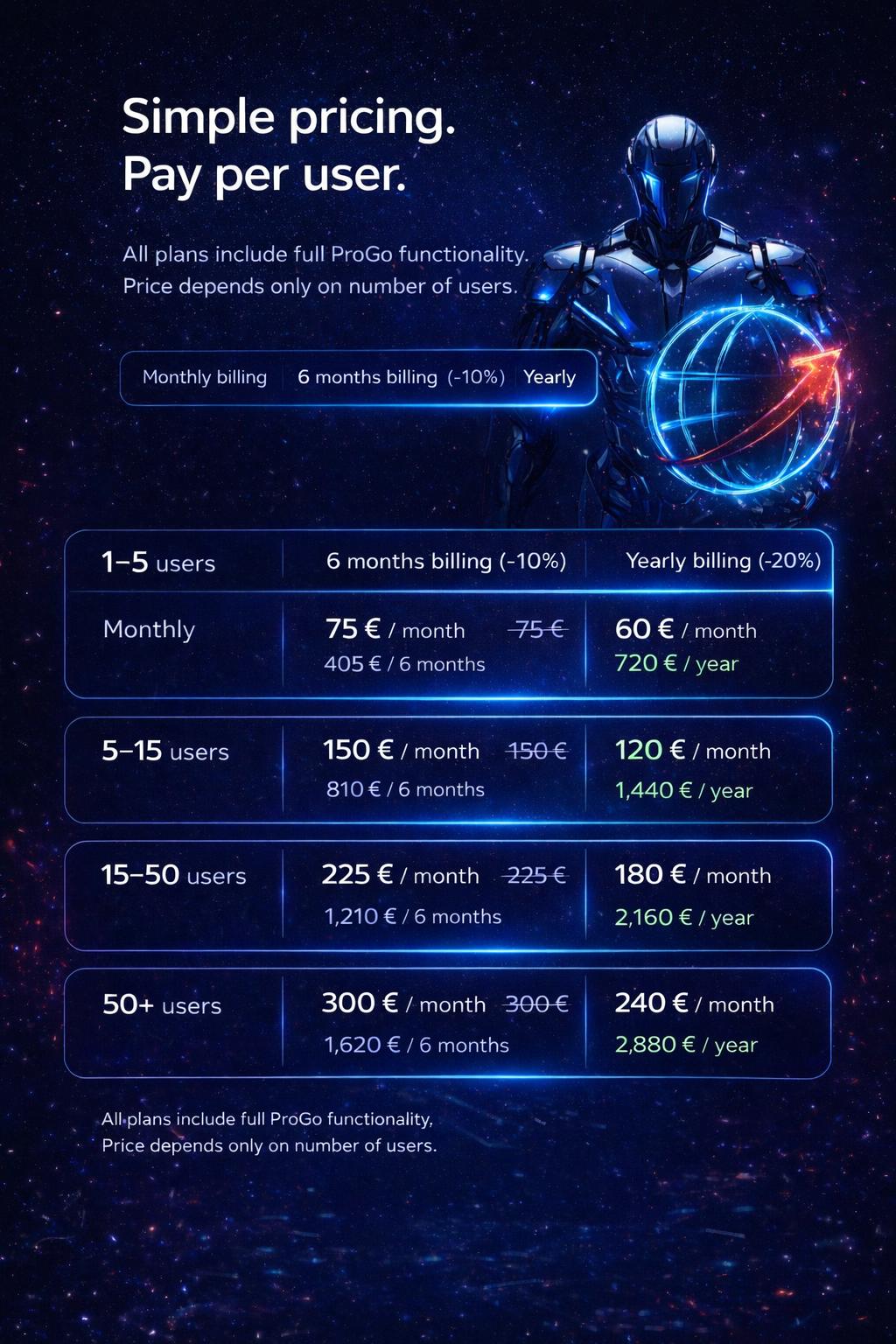 image of an office collaboration scene (for a mobility and transportation)