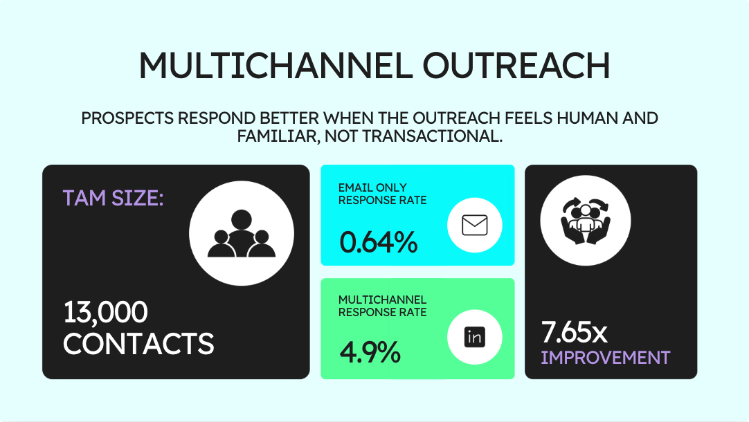 [background image] image of coding on a computer screen (for an ai fintech company)