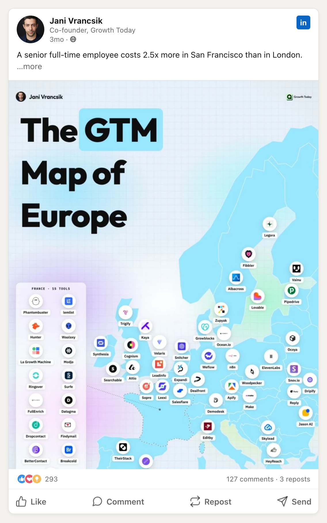Jani Vrancsik on LinkedIn — the GTM Map of Europe