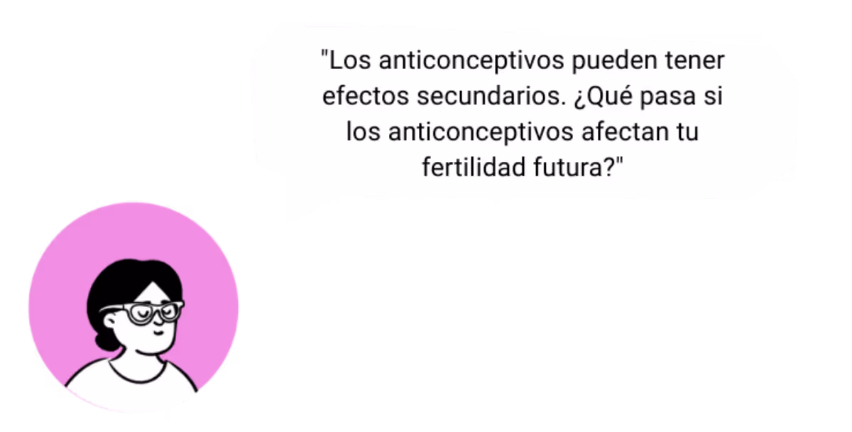 un imagen que dice, "Los anticonceptivos pueden tener efectos secundarios. ¿Qué pasa si los anticonceptivos afectan tu fertilidad futura?"