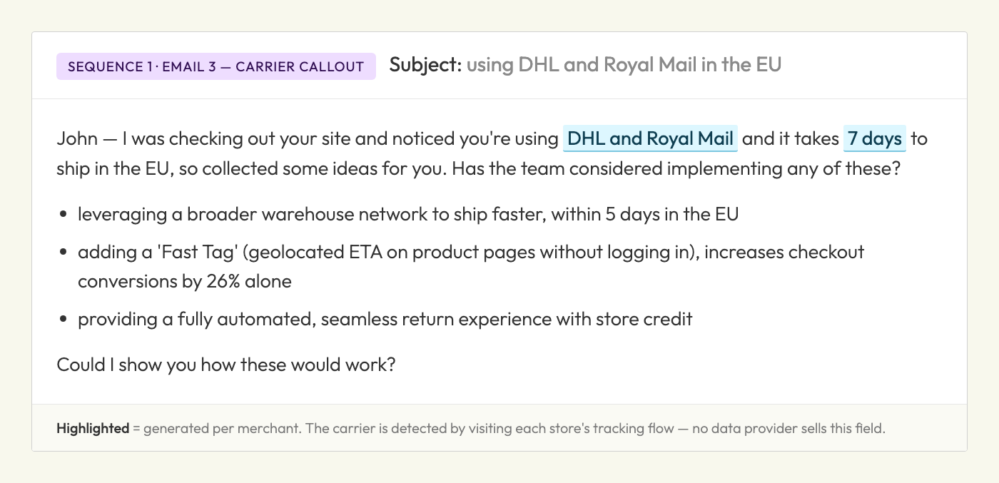 Cold email naming the merchant's detected carriers with a three-point checklist