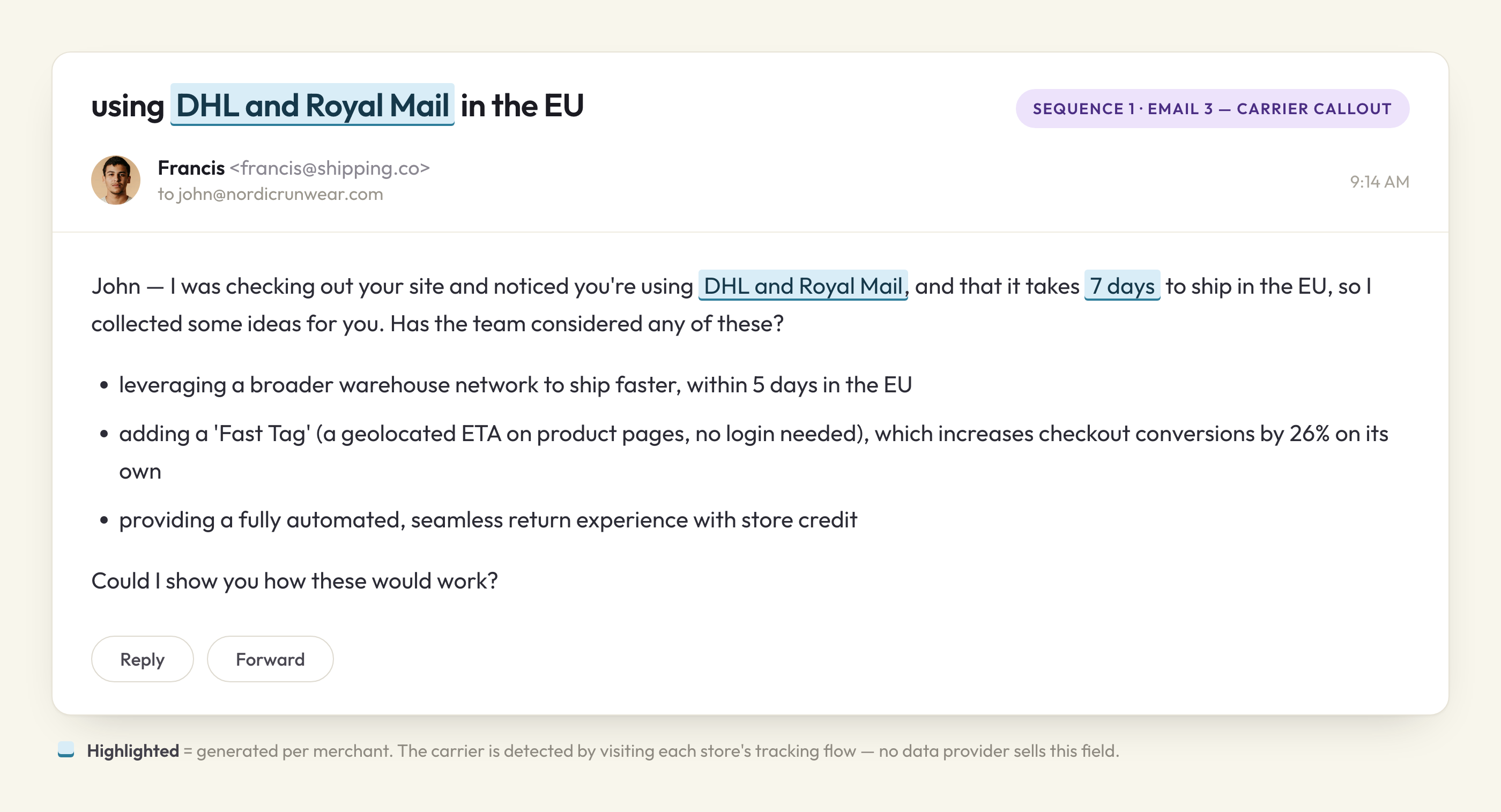 Cold email naming the merchant's detected carriers with a three-point checklist
