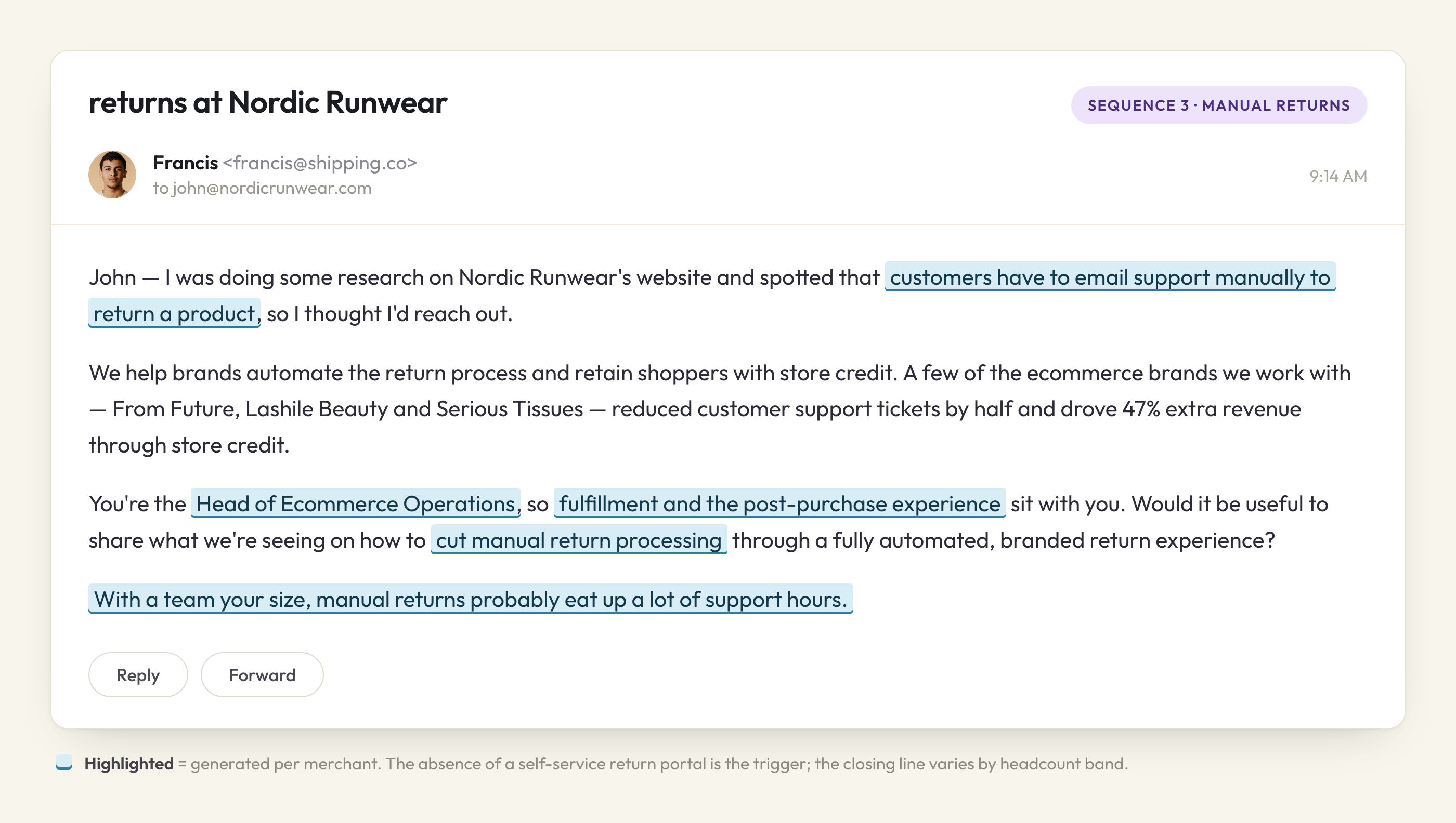 Cold email triggered by the absence of a self-service return portal