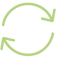Systems & Process Buildout