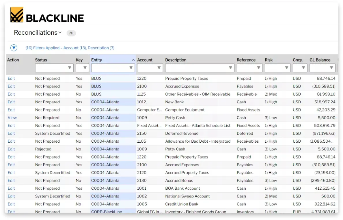 Screenshot of the BlackLine reconciliations list, with columns for status, entity, account, risk rating, and GL balance