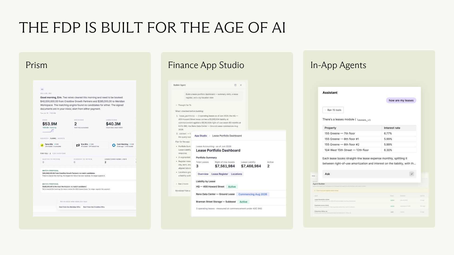 Numeric's Financial Data Platform with a Lease Portfolio Dashboard built in Finance App Studio and an in-app agent answering a question about leases