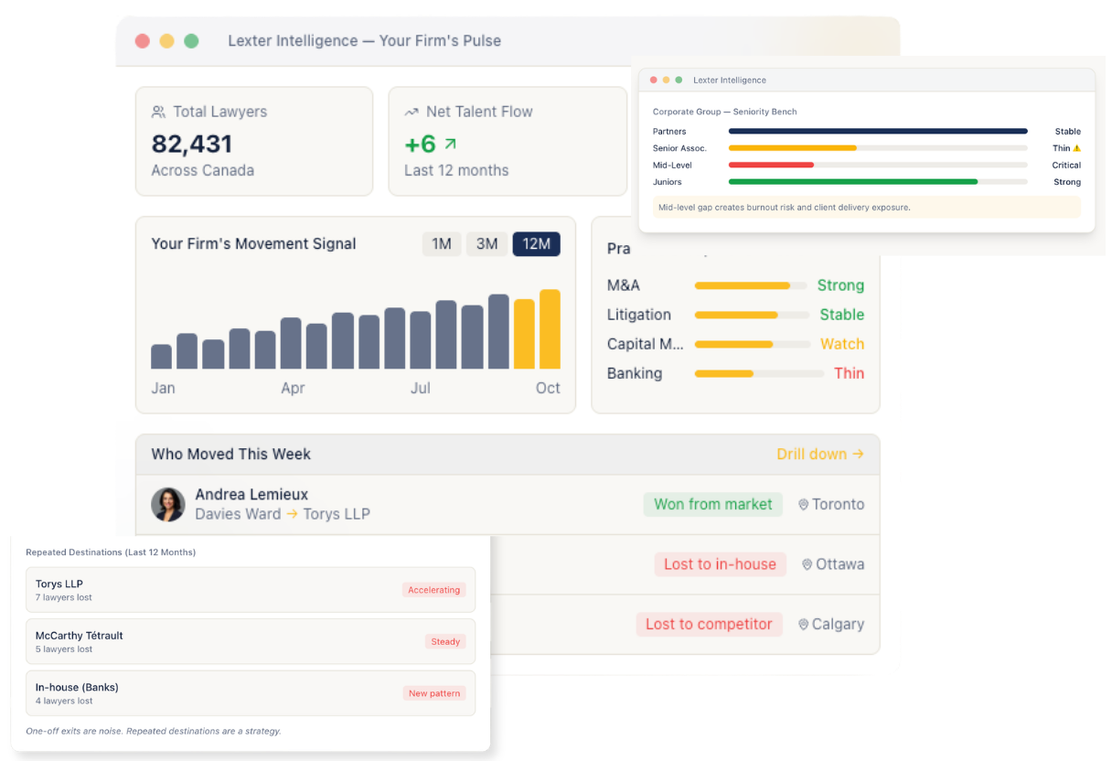 image of team discussion (for a hr tech)