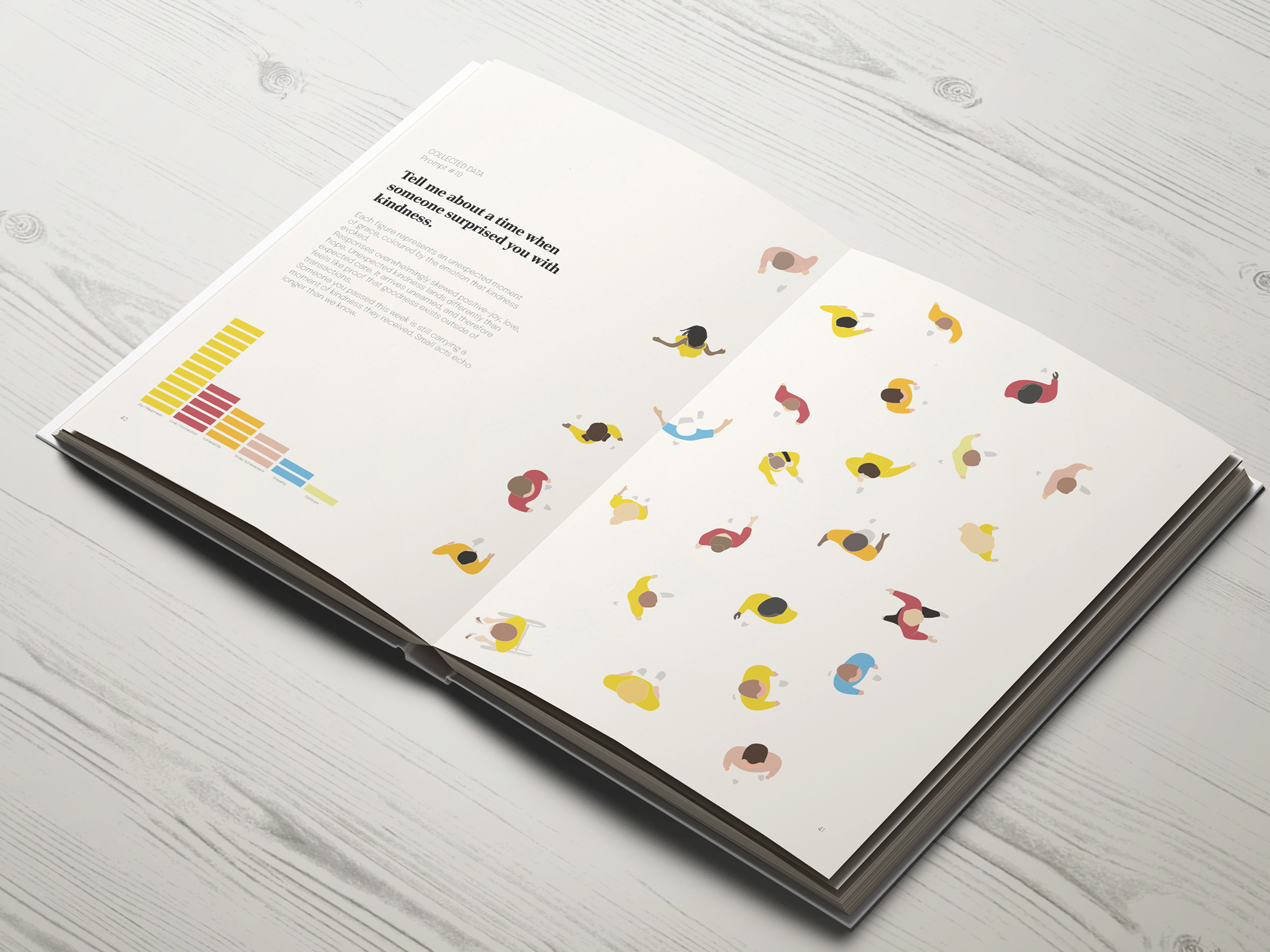 [digital project] image of case file on a tablet