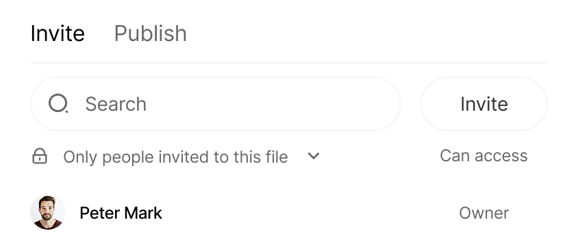User interface showing Invite and Publish tabs with a search bar, an Invite button, privacy setting 'Only people invited to this file', and Peter Mark as the file owner with a profile photo.