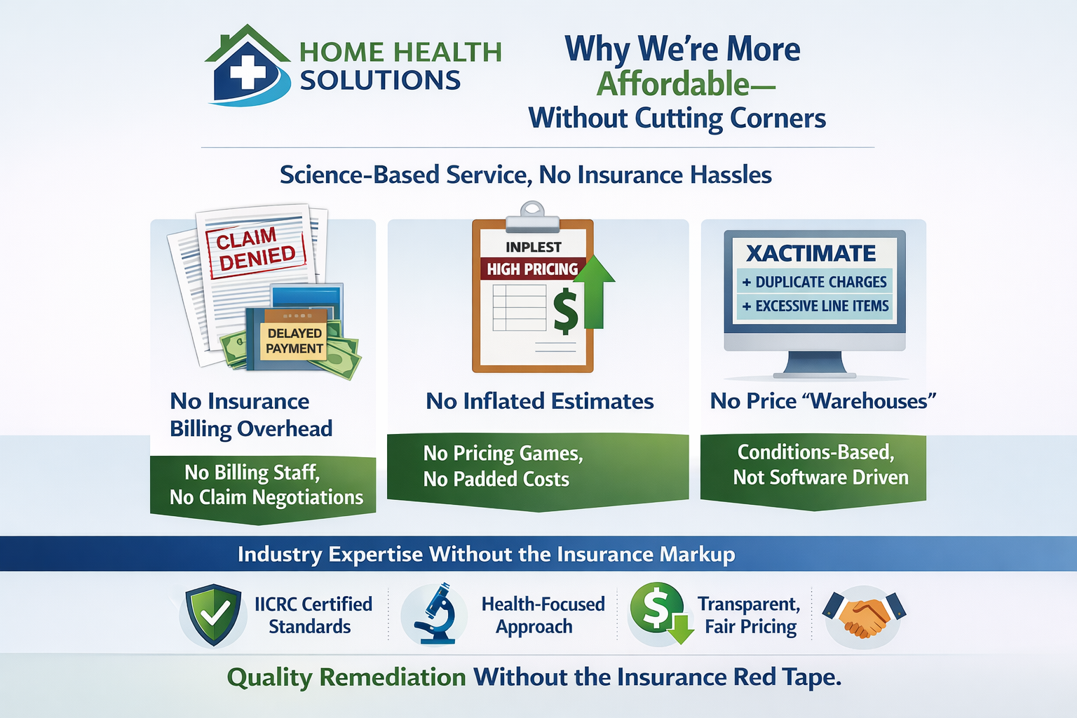 Why Home Health Solutions Often Costs Less—Without Cutting Corners