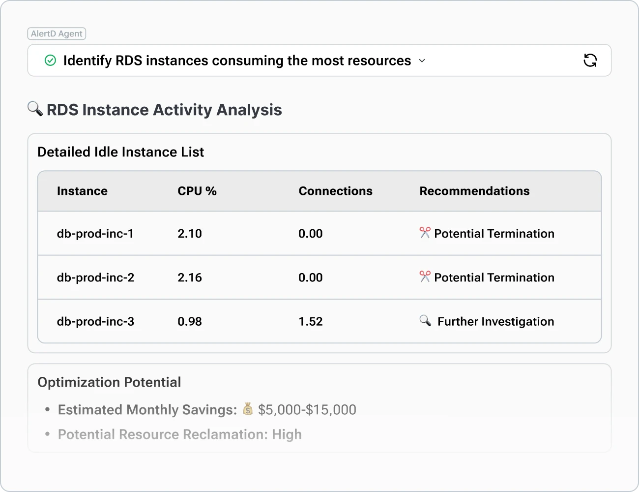 Actionable Recommendations