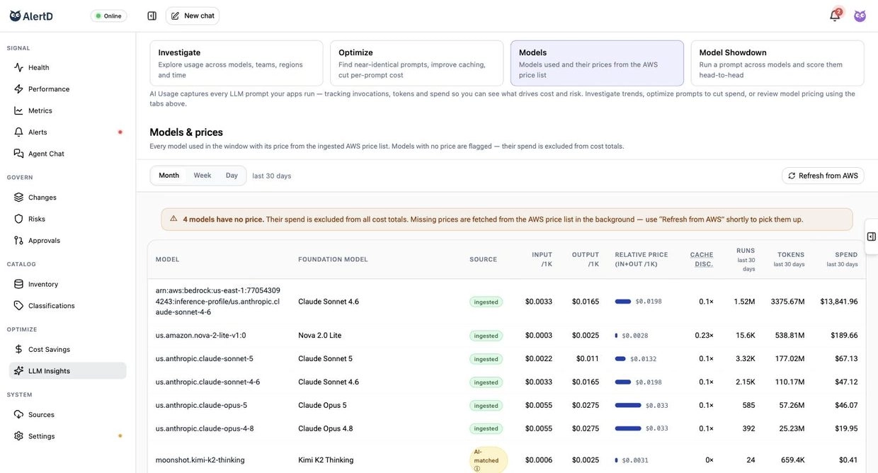 AlertD dashboard showing models and prices with inputs, outputs, tokens, spends, and AWS pricing data.