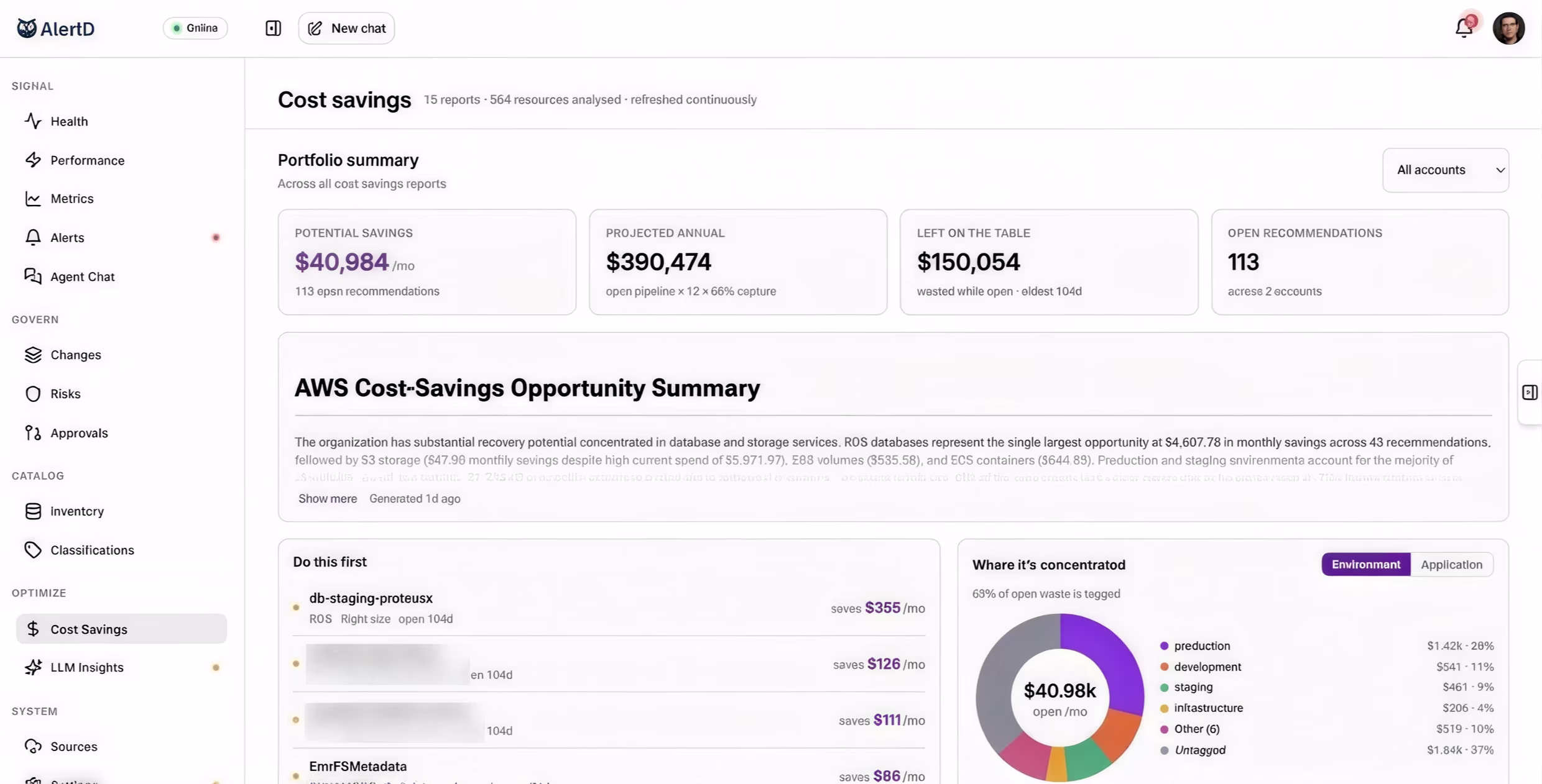 AlertD Platform - Cost Savings screen