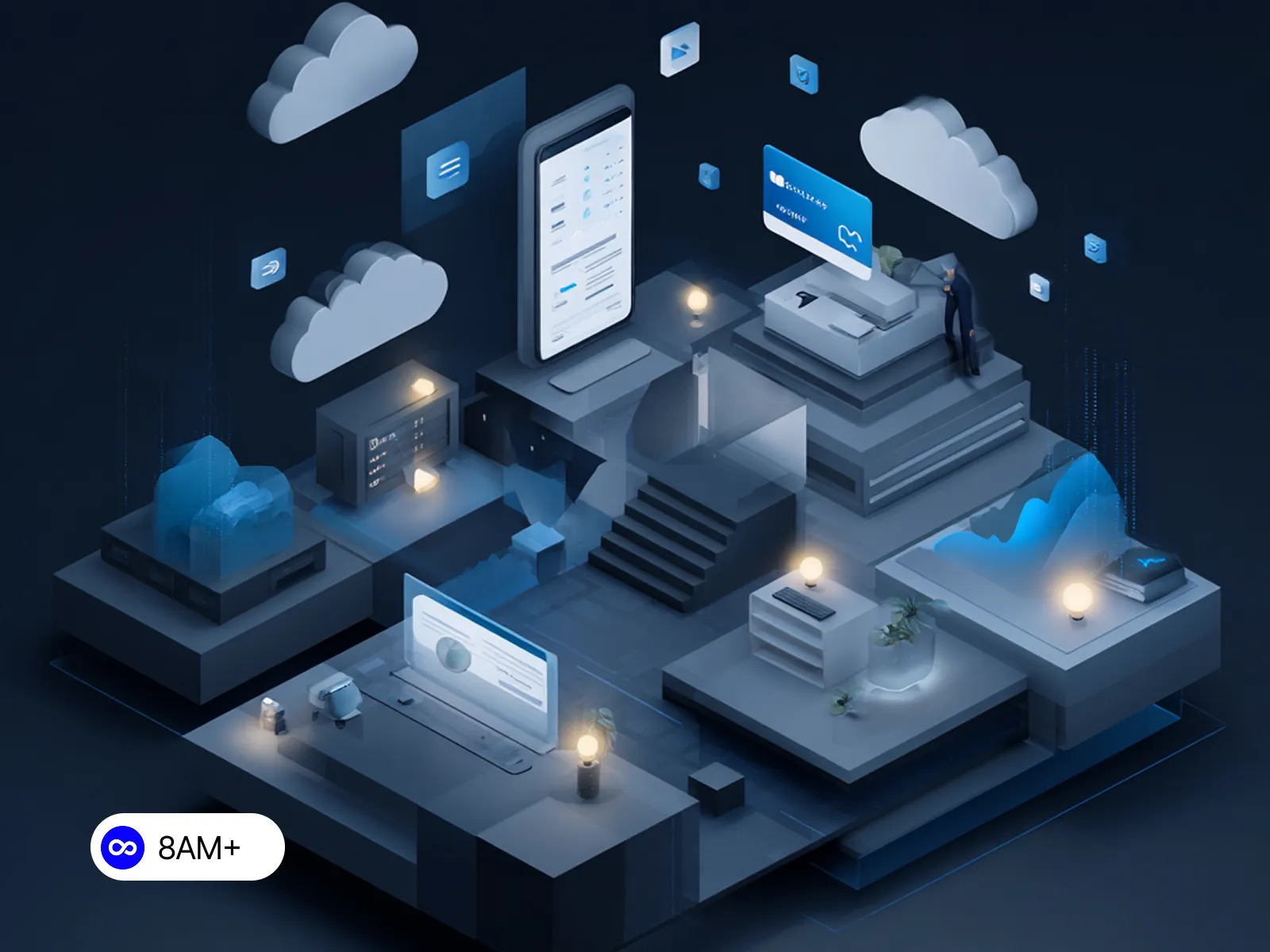 How to Build a Website Without Code Using Webflow or Framer