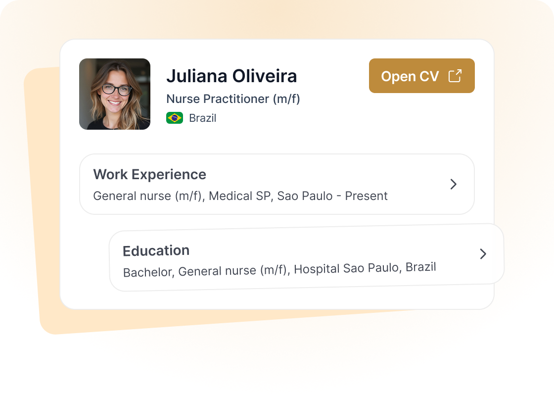 Dashboard mockup