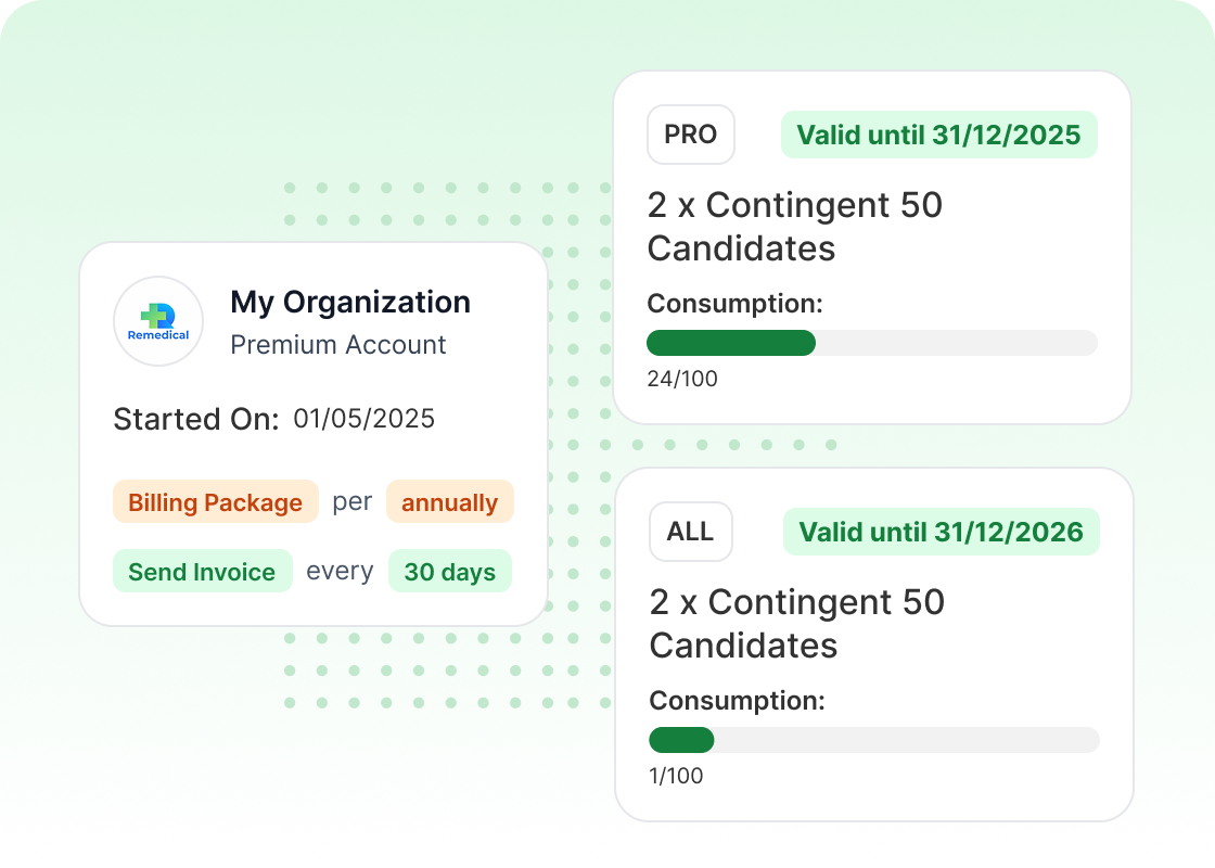 Dashboard mockup