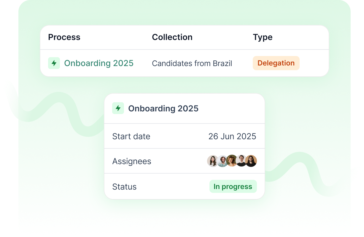 Dashboard mockup