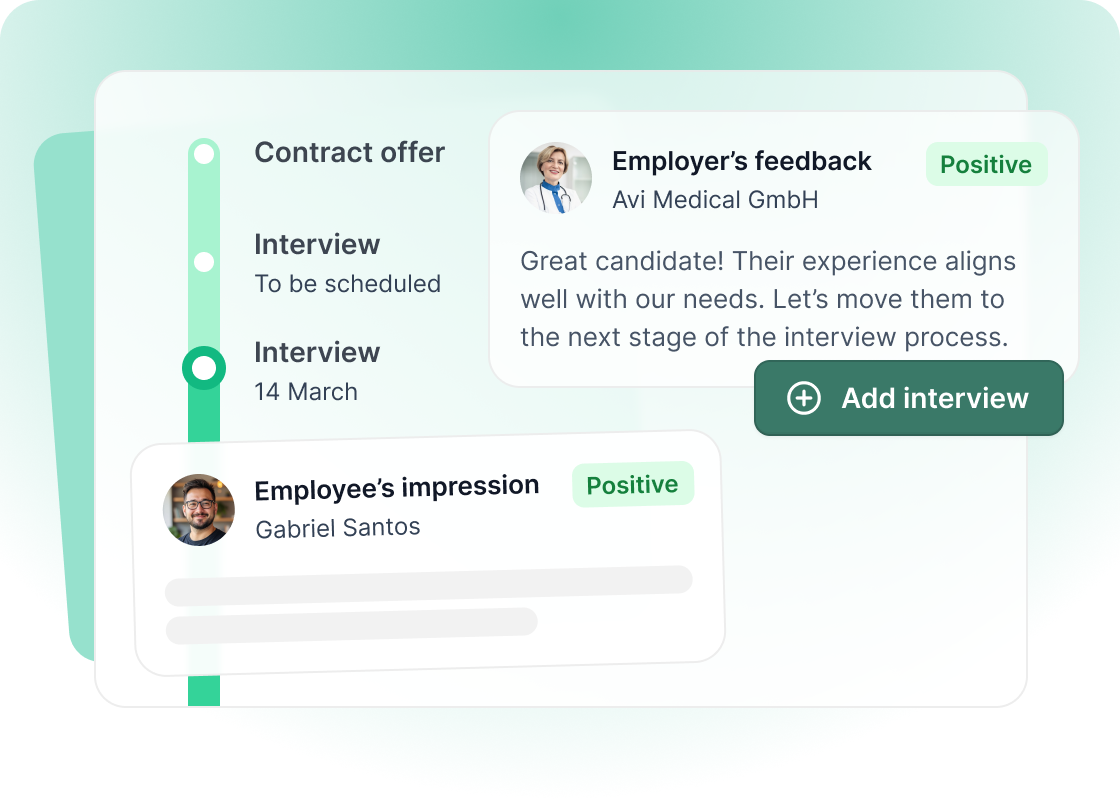 Dashboard mockup