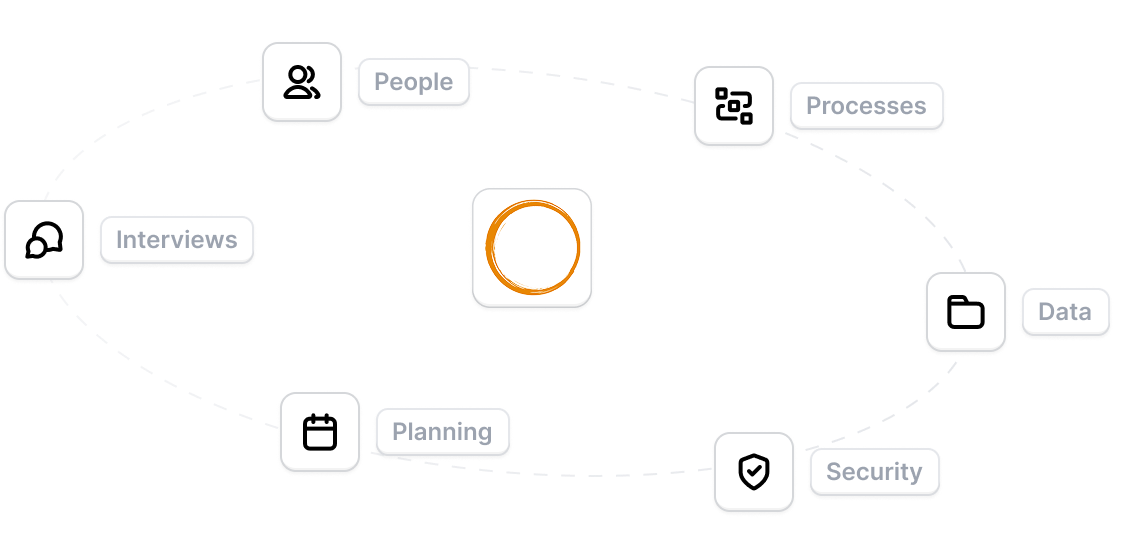 Dashboard mockup