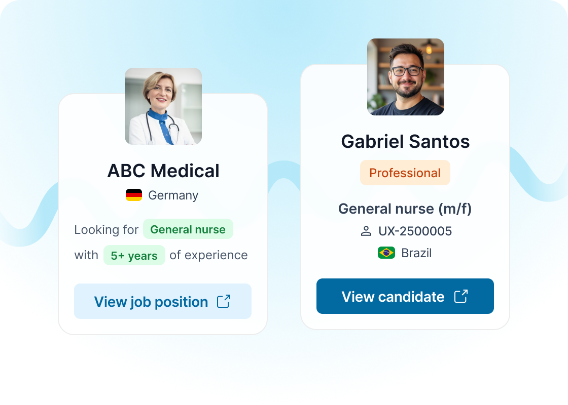 Dashboard mockup