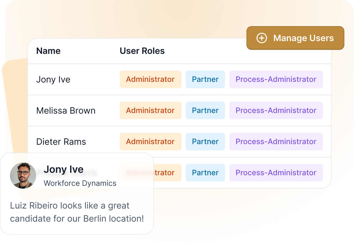 Dashboard mockup