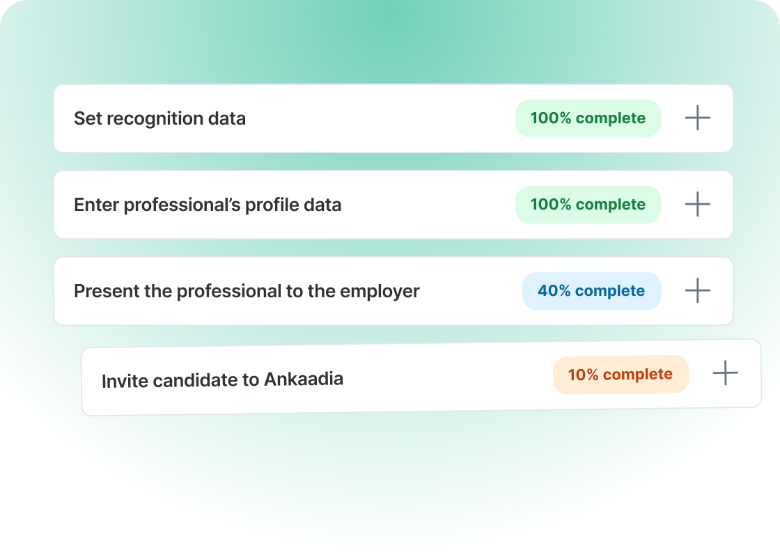 Dashboard mockup