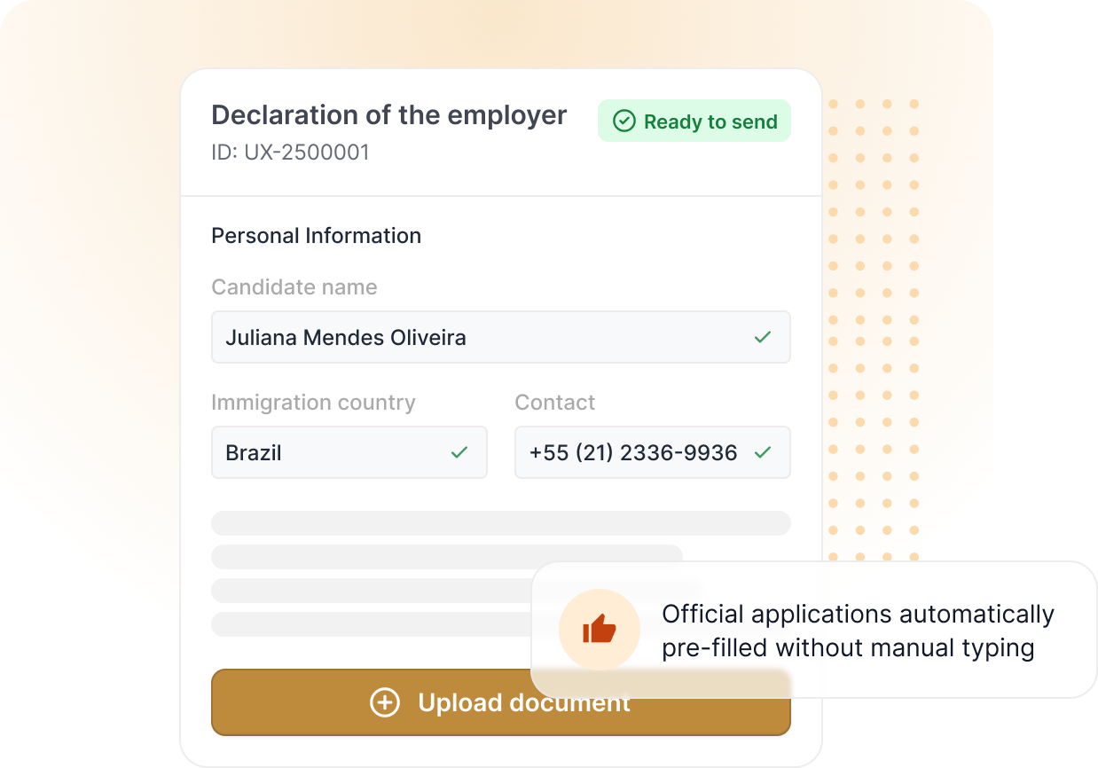 Dashboard mockup