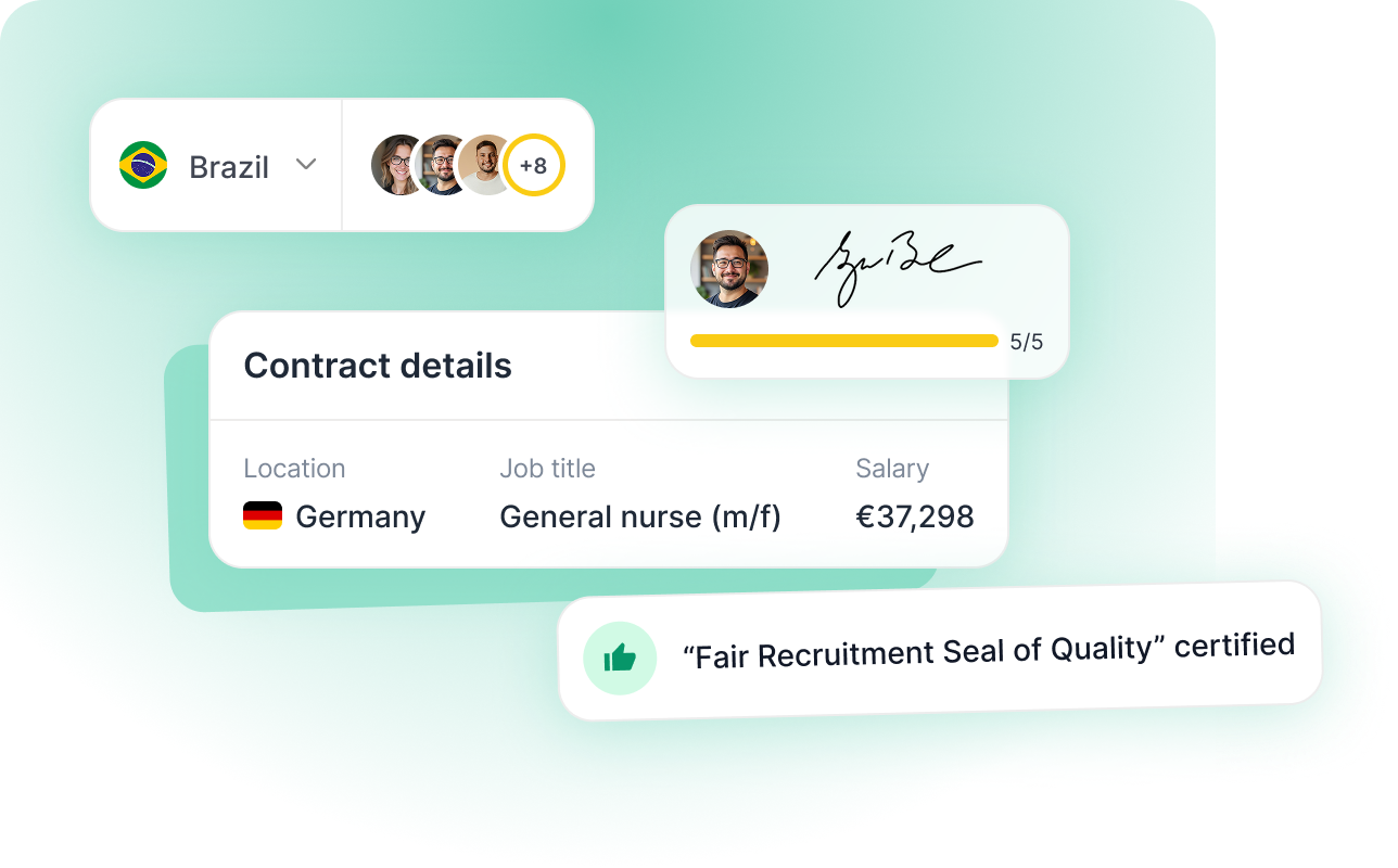 Dashboard mockup