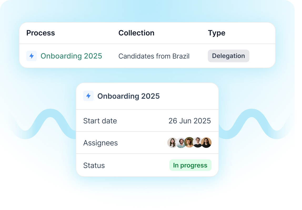 Dashboard mockup