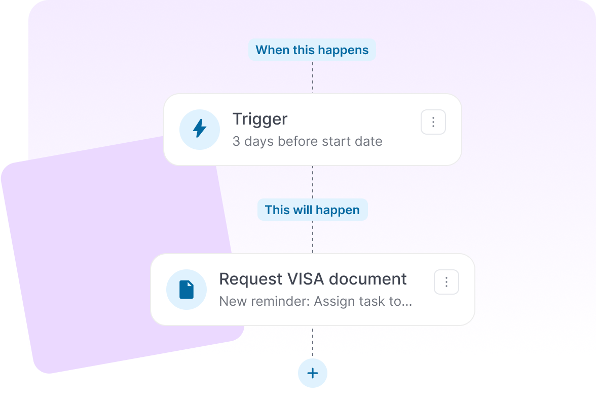 Dashboard mockup