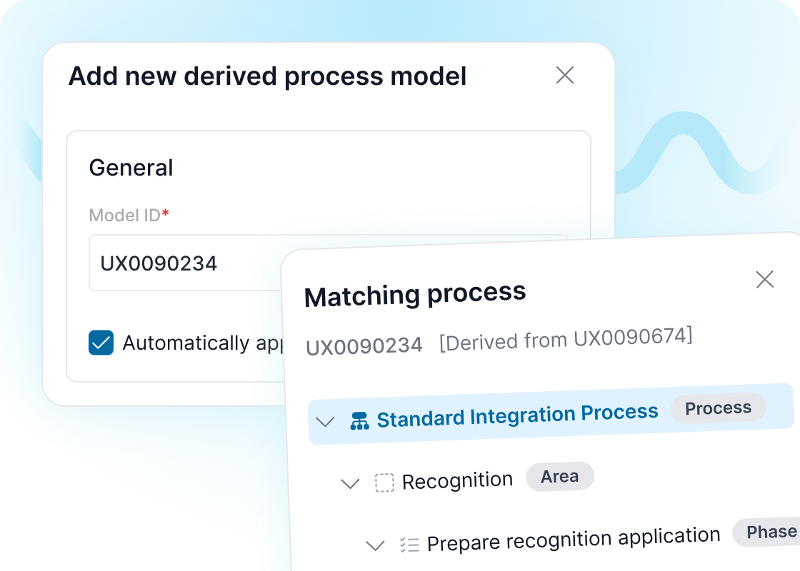 Dashboard mockup