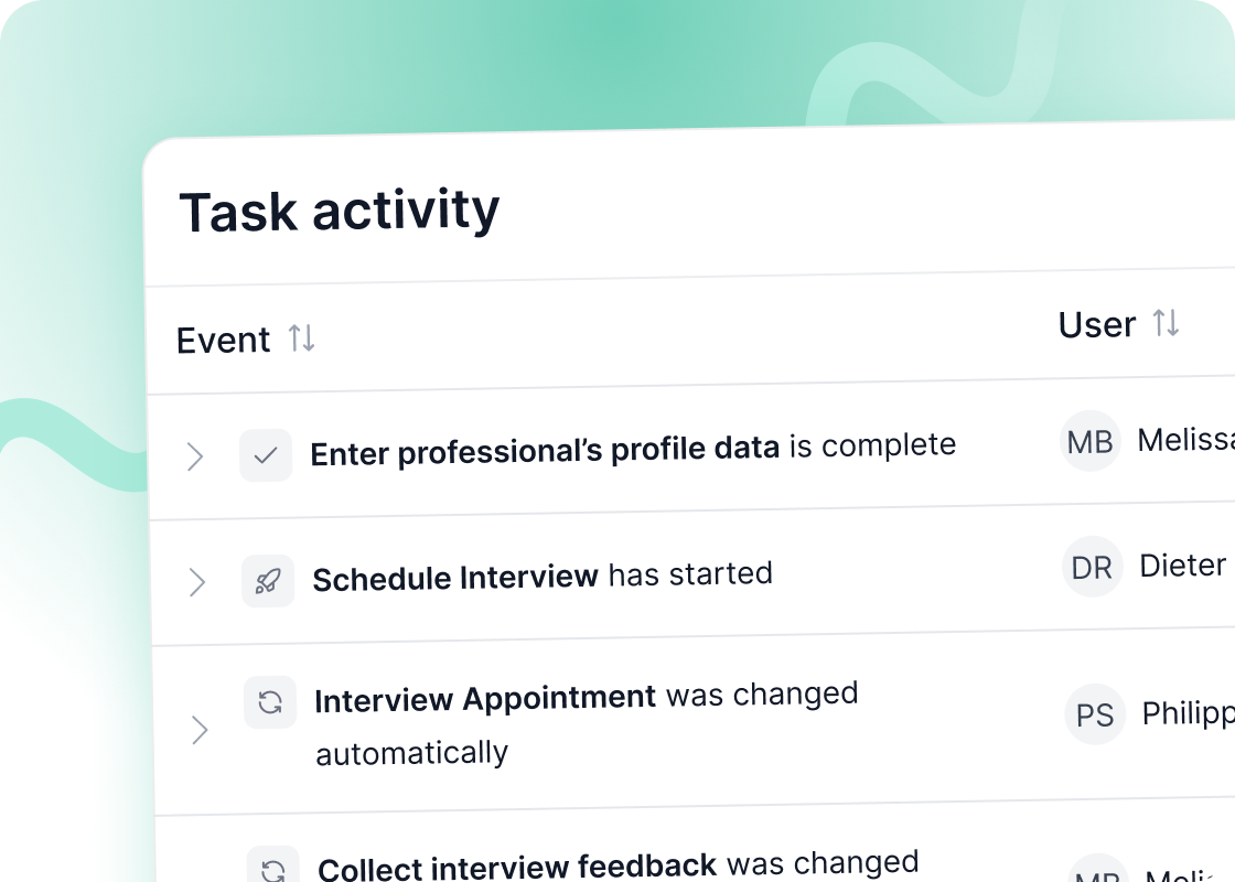 Dashboard mockup