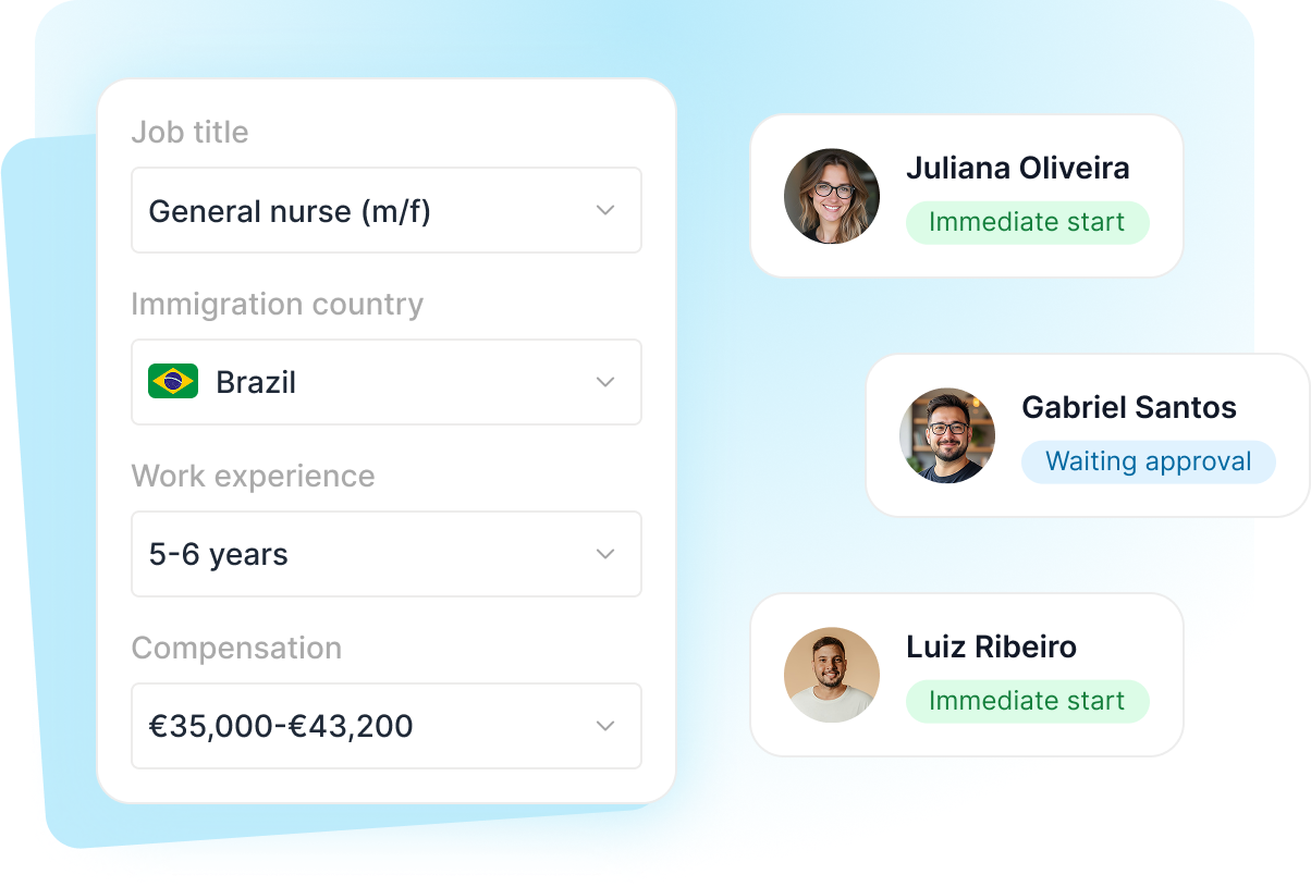 Dashboard mockup