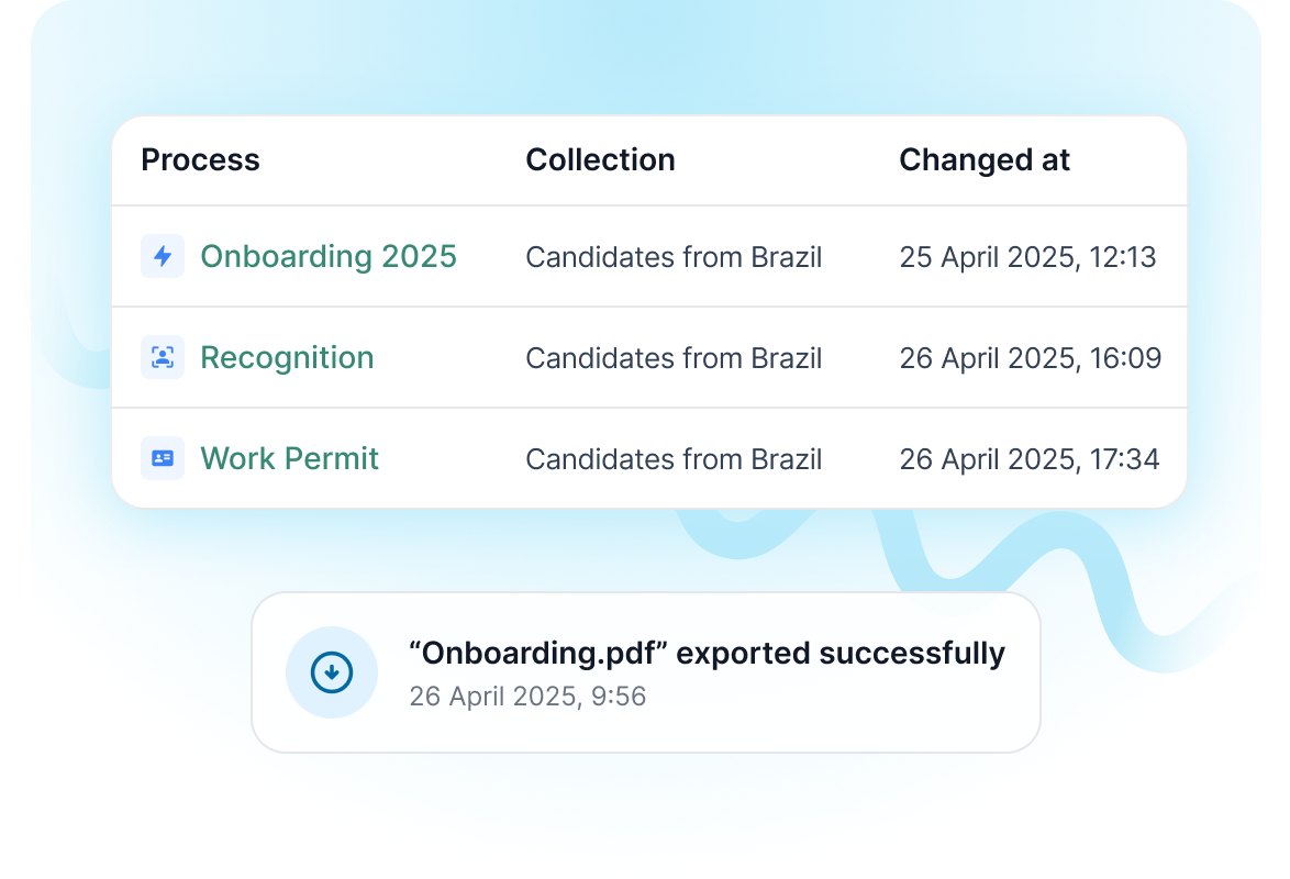 Dashboard mockup