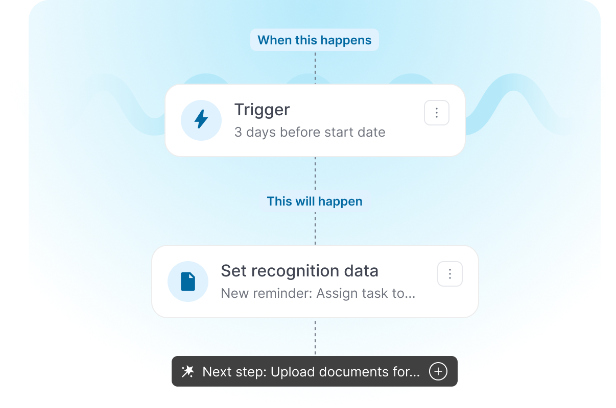 Dashboard mockup