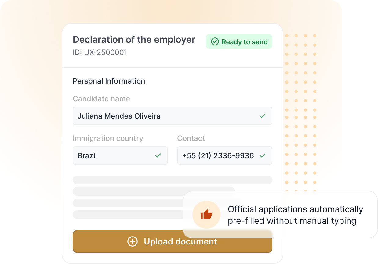 Dashboard mockup