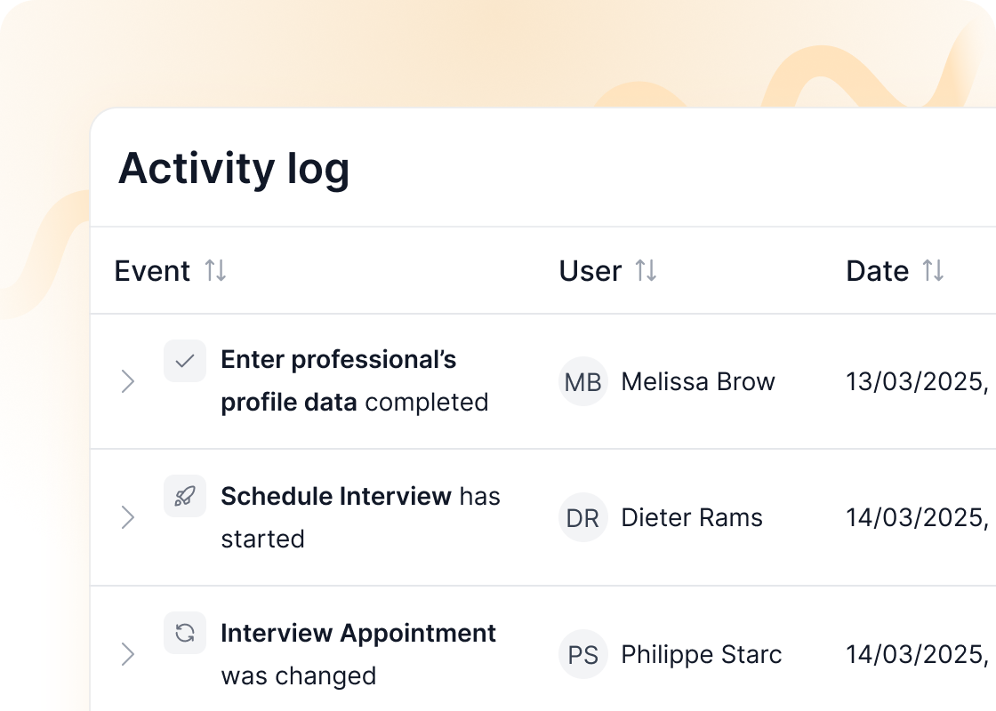 Dashboard mockup