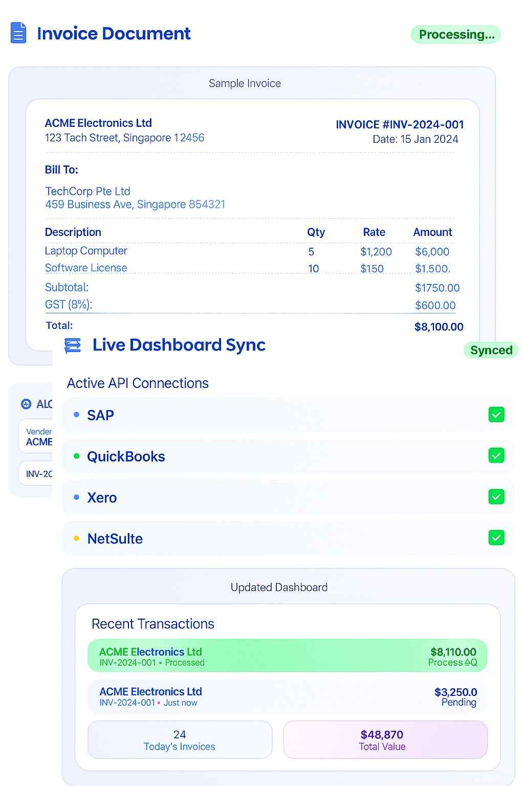 An example dashboard of ai workflow automation for finance teams