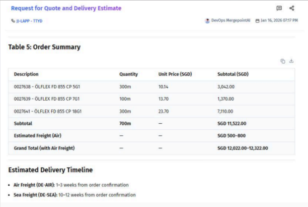 an image of the best ai tool for sales workflow automation in 2026