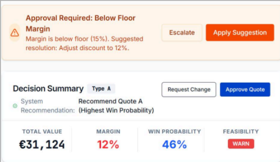 an image of the best ai tool for sales workflow automation in 2026