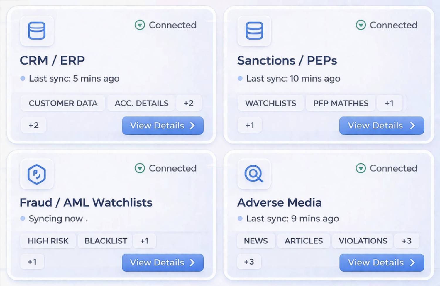 an image of kyc automation software for businesses of mergeppoint ai