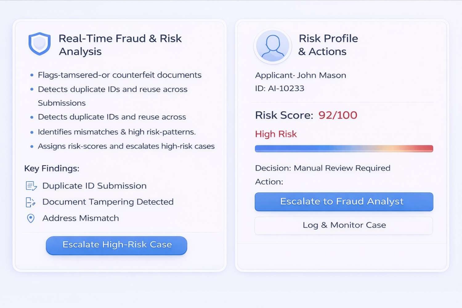 an image of kyc automation software for businesses of mergepoint ai